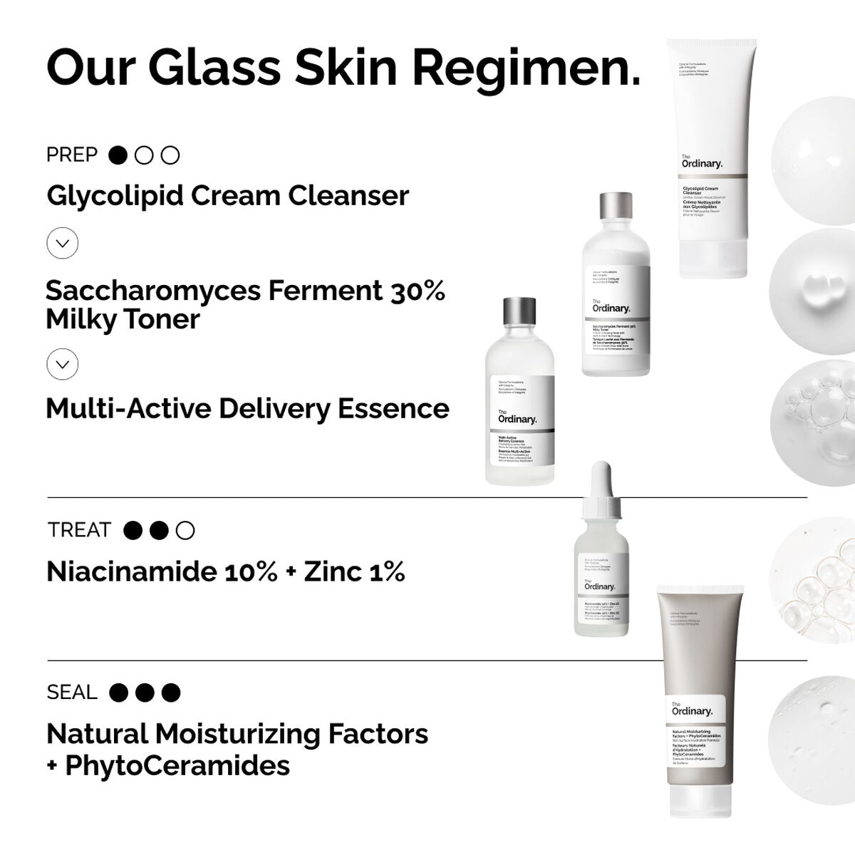 multi-active-delivery-essence-l7 ORD-MADE-Regimen-2.jpg
